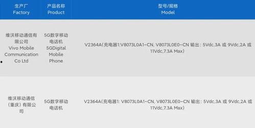 vivos系列最新爆料,颠覆视觉体验，引领科技潮流